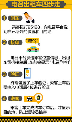 青島人注意！下周起買火車票有變化！還有更多好消息……早安青島 | 今日晴，租賃服務新便利